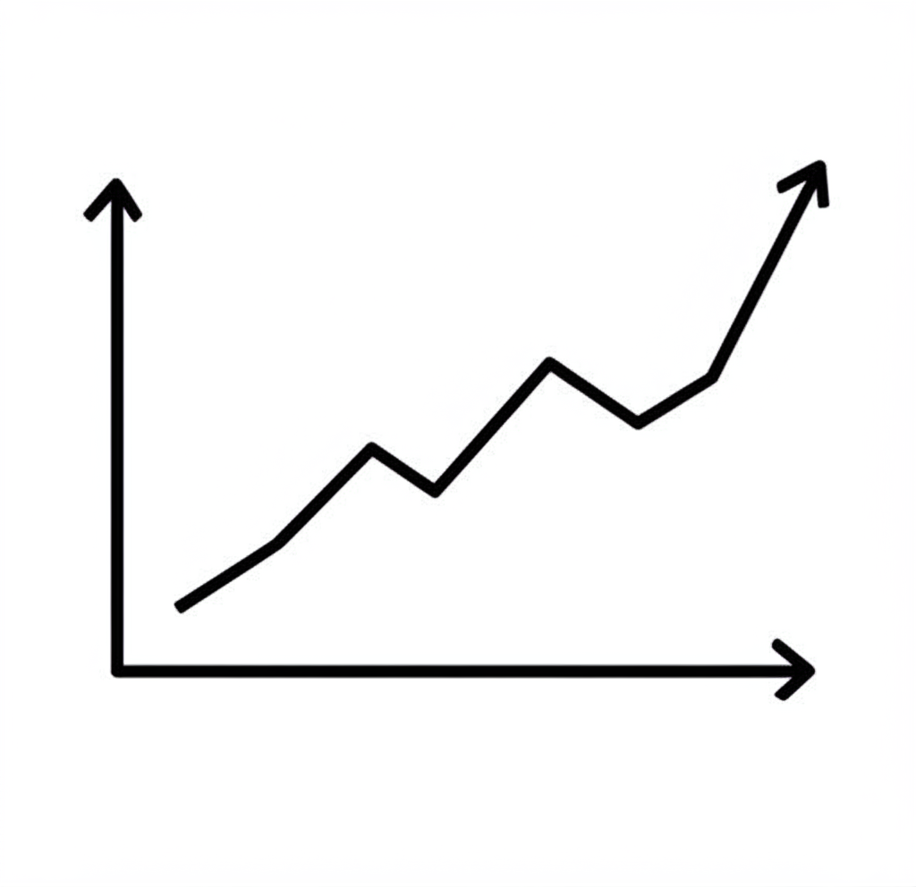 High-LTV Focus